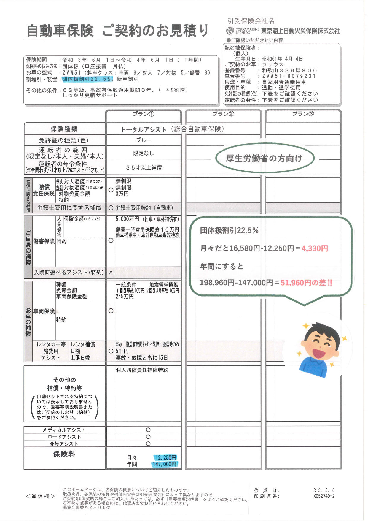 団体扱自動車保険 厚生労働省