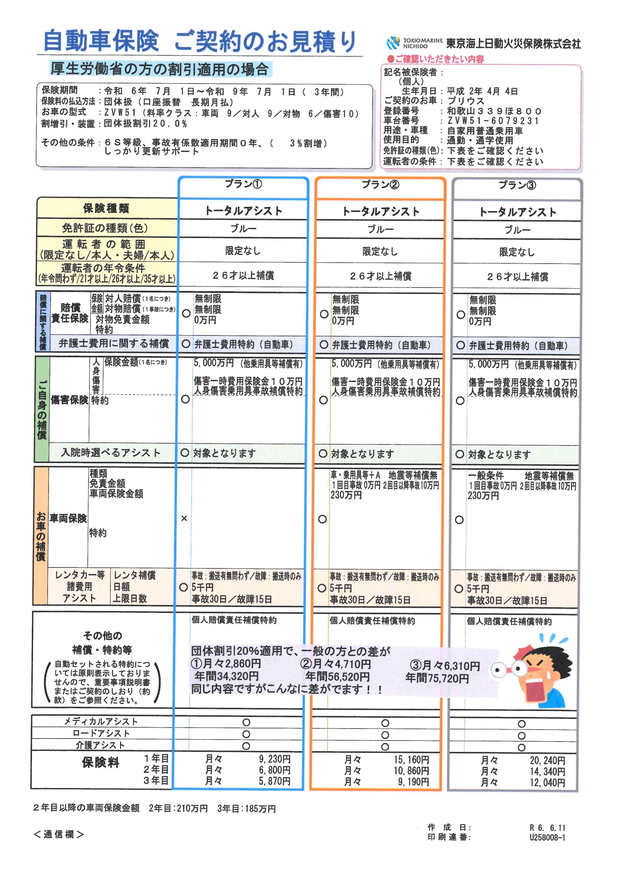 厚生労働省の方の割引適用の場合